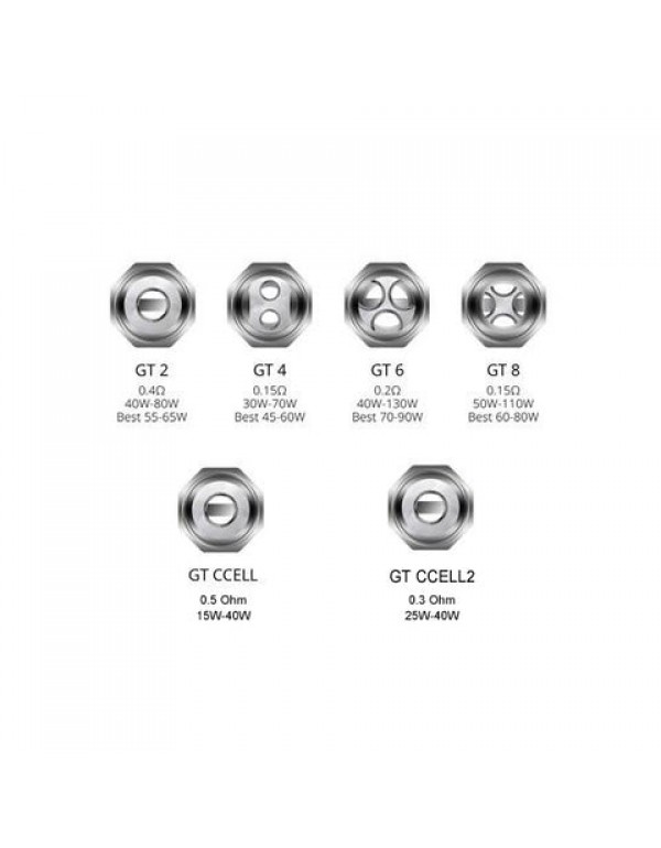 Vaporesso NRG GT Core Replacement Coils (3 Pack)