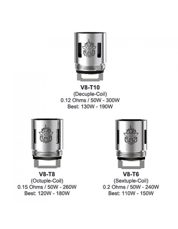 Smok TFV8 Coils / (Q4, T6, T8, T10) Atomizer Heads...