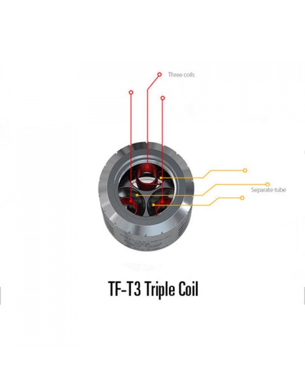 Smok TFV4 Coils / (Triple, Quad & Sextuple Coil) Atomizer Heads (5 Pack)