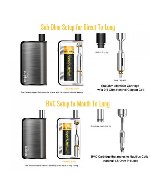 Aspire Plato Kit (All-In-One 50w TC Kit)