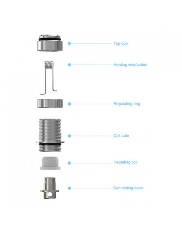 Joyetech eGo ONE CLR Atomizer Heads / Replacement Coils (5 Pack)