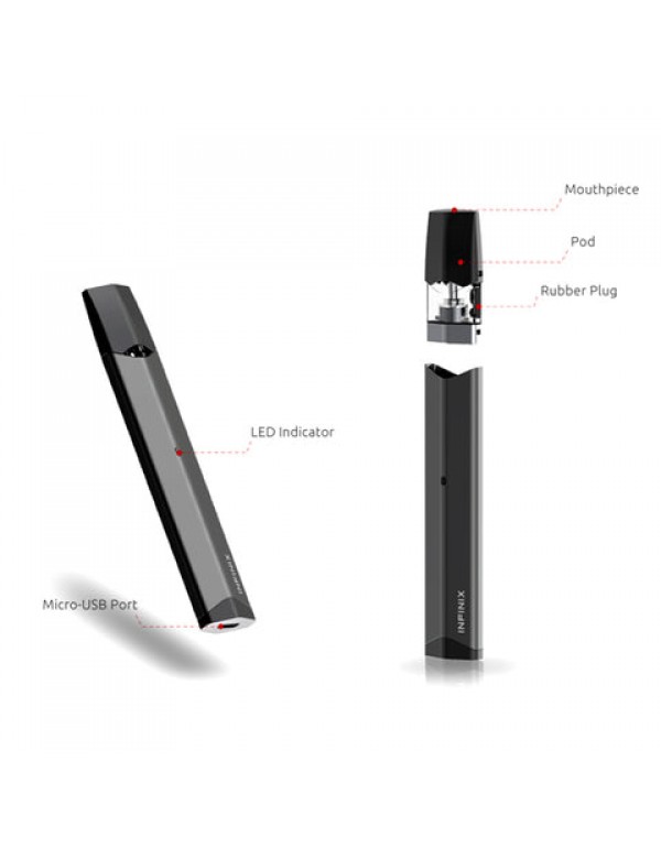 Smok Infinix Kit