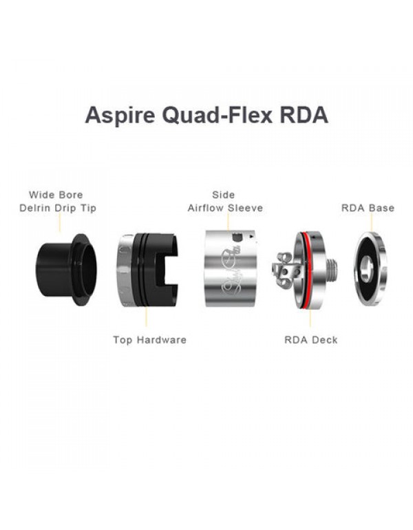 Aspire Quad Flex 4-in-1 Survival Kit